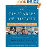 The Timetables of History: A Horizontal Linkage of People and Events
